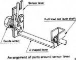 Parts around Sensor lever.jpg